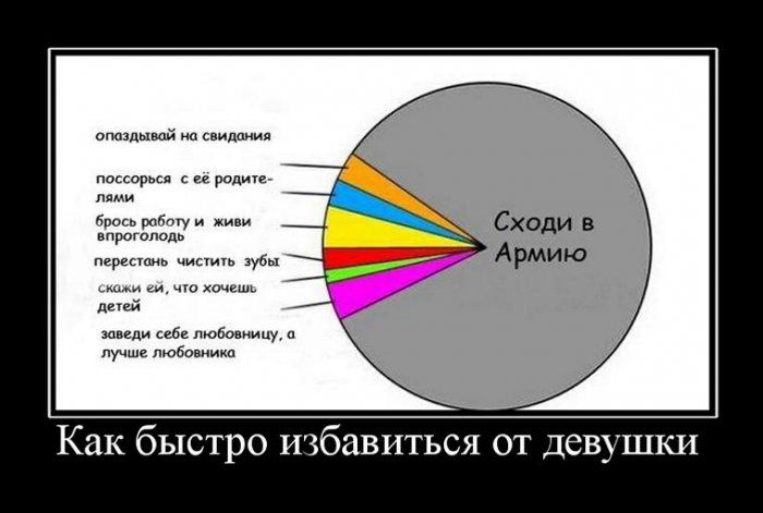 4743317_demotivatori_110 (700x471, 37Kb)