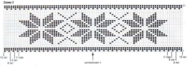 Узор снежинка спицами схема