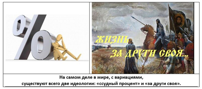 Ссудный процент и За други своя (700x309, 174Kb)