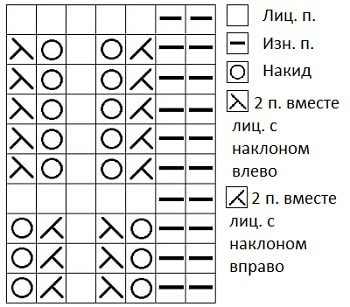 3 (350x307, 64Kb)
