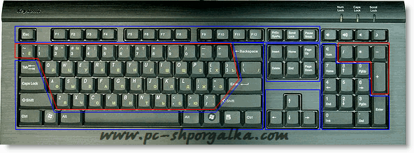 Про эти клавиши вы должны знать  (1) (592x219, 68Kb)