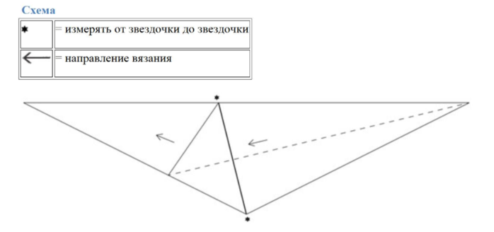 SNVdc1590a (1) (700x328, 48Kb)