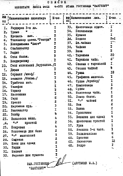 4743317_zangezur (400x570, 31Kb)