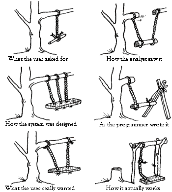 4743317_require (350x389, 16Kb)