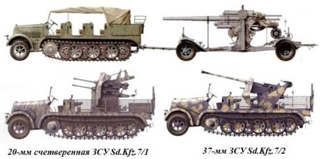 06 Sdkfz-7 все версии (659x326, 140Kb)