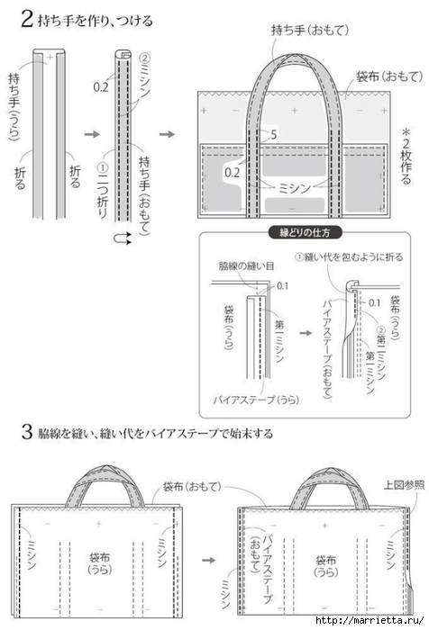 Выкройка хозяйственной холщовой сумки (5) (476x700, 132Kb)