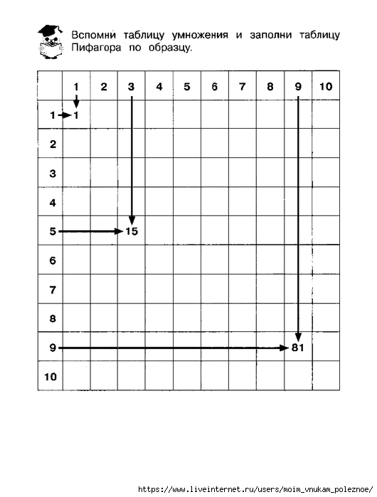 Alexandrova_Uchim_tablitsu_umnozhenia_2 (530x700, 102Kb)