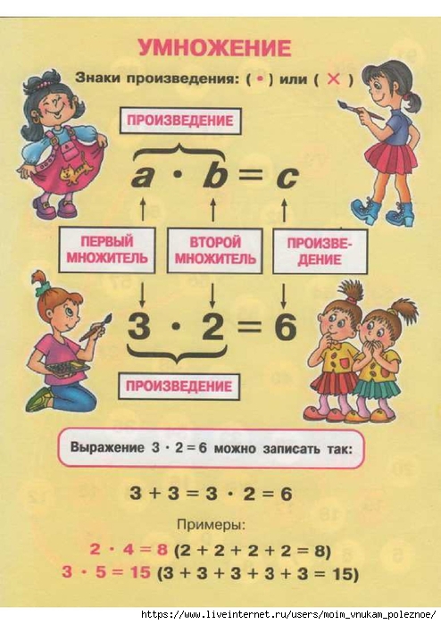 Ostapenko_M_A_Vyuchit_tablitsu_umnozhenia_-_eto_prosto_00064 (494x700, 241Kb)