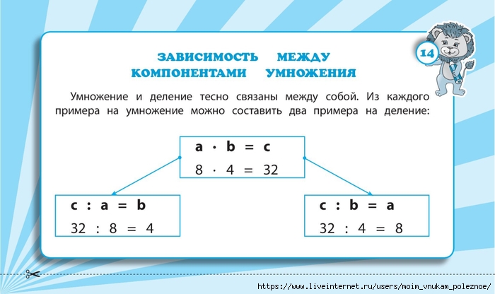 Zapominaem_tablitsu_umnozhenia_2_-_4_klassy_Naglyadnye_skhemy_i_tablitsy_00015 (700x416, 133Kb)