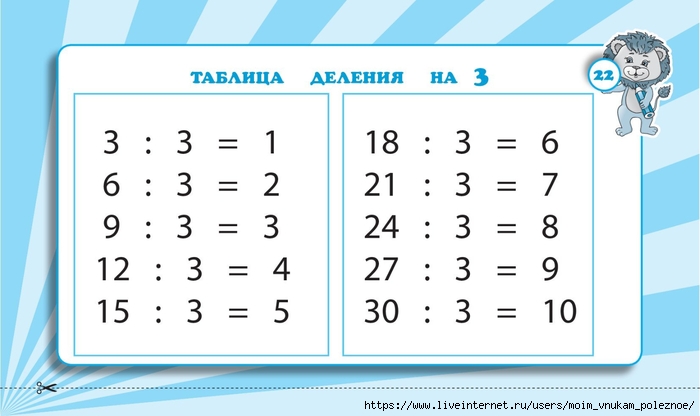 Zapominaem_tablitsu_umnozhenia_2_-_4_klassy_Naglyadnye_skhemy_i_tablitsy_00023 (700x416, 121Kb)
