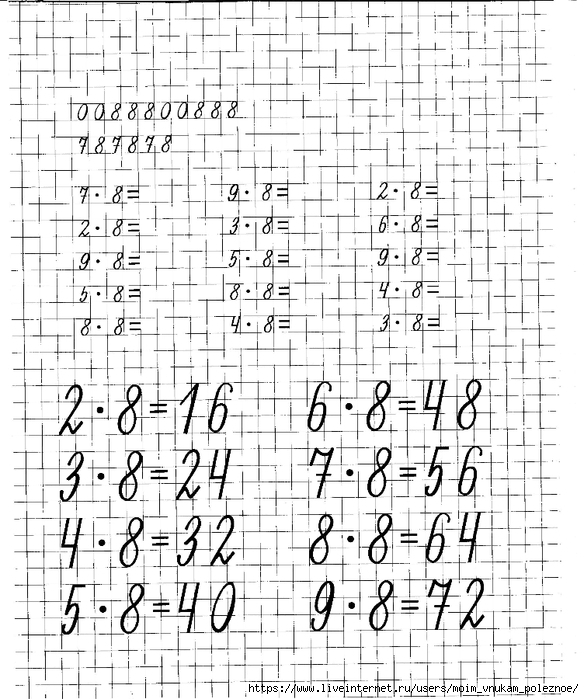 Matematicheskie_propisi_uchim_tablitsu_umnozhenia_25 (584x700, 307Kb)