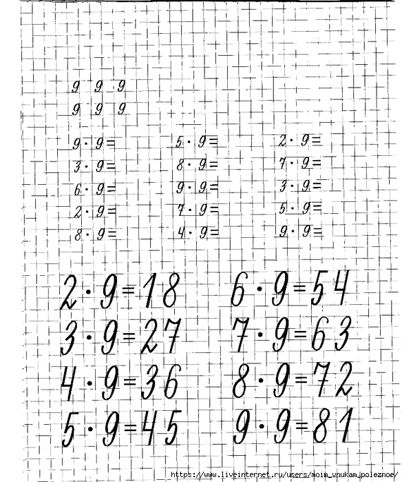 Matematicheskie_propisi_uchim_tablitsu_umnozhenia_29 (584x700, 318Kb)