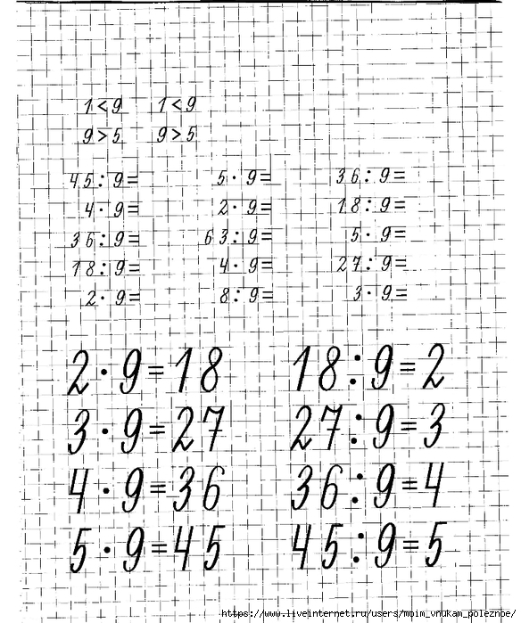 Matematicheskie_propisi_uchim_tablitsu_umnozhenia_31 (584x700, 320Kb)