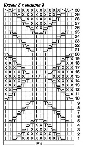 Р° (5)Р°1С‹1 (293x483, 102Kb)