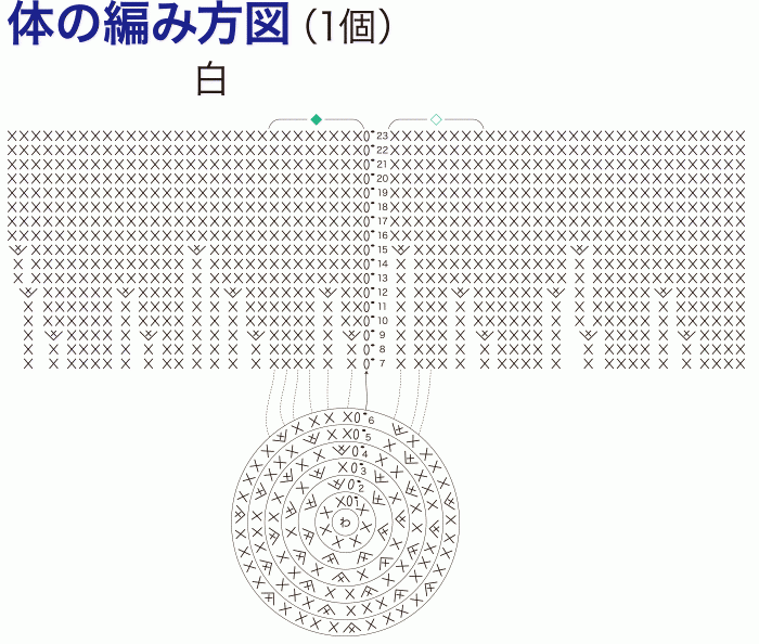 Курочки амигуруми крючком. Схемы вязания (5) (700x594, 64Kb)