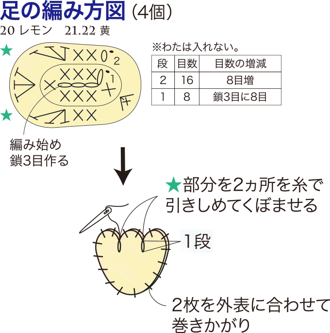 Курочки амигуруми крючком. Схемы вязания (9) (680x686, 52Kb)