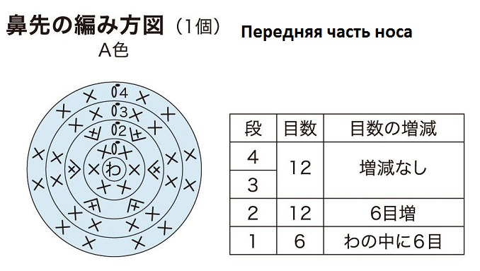 Пегас - крылатый конь крючком. Схемы вязания (5) (678x383, 139Kb)