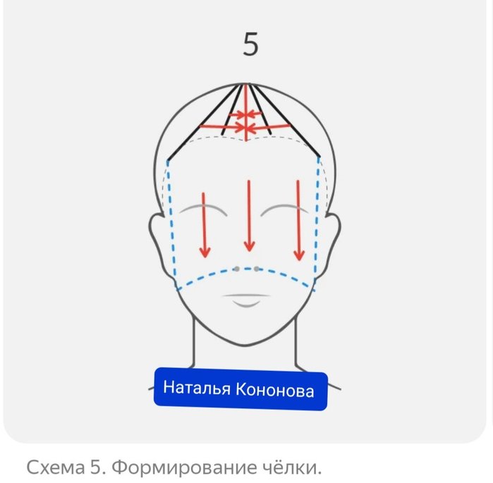 Челка шторка схема