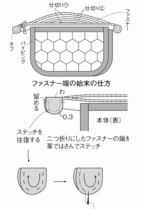 Шьем лоскутную косметичку из шестиугольников (2) (476x700, 57Kb)