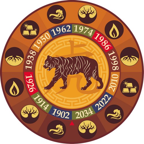 3109898_preview_TIGR (500x500, 77Kb)