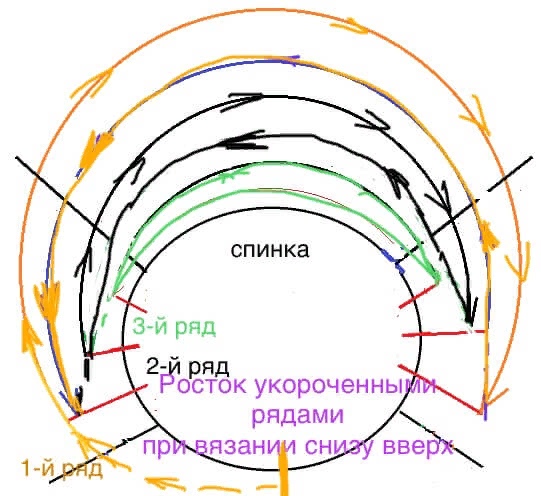 Tof-goCyVPCOIm0IRpkMREWltsV3SnSBwFLiqf-KSBwDTtlg19HZ1JatidZJTUejZG1XxtNru6yx_xelWKdvNqwE (541x496, 97Kb)