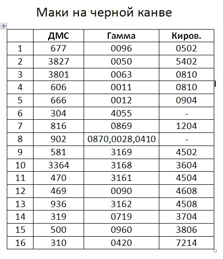 658AAED2-5A55-4A8B-A00E-C9BB83E33612 (459x534, 177Kb)