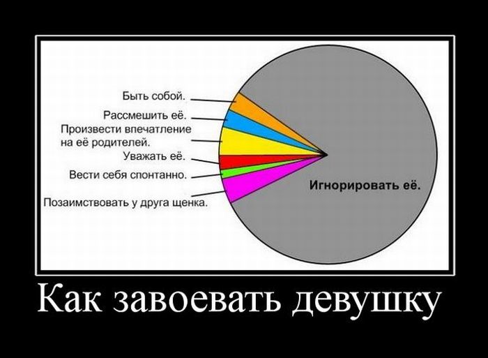 4743317_demotivatori_62 (700x513, 38Kb)