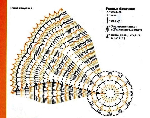 5192151_157719720_Page_00016 (482x381, 157Kb)