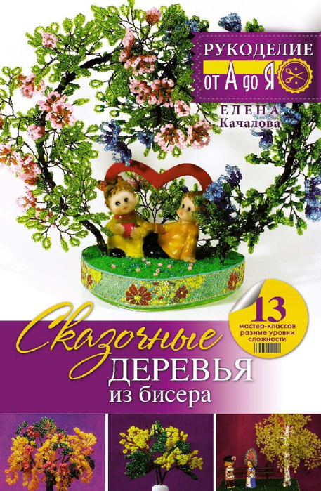 Фигурки из проволоки