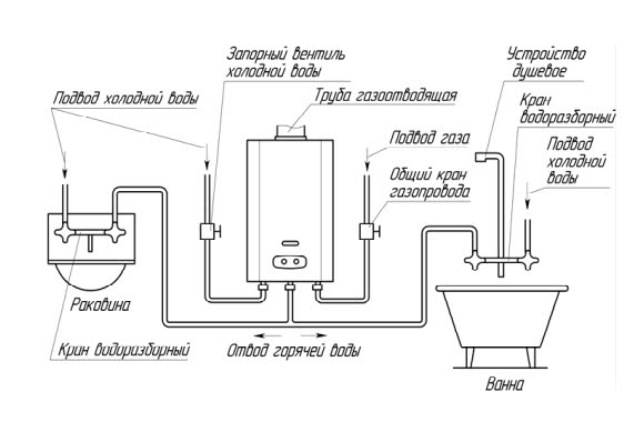 2546267_Gazovaya_kolonka_zamerzla_13 (562x389, 25Kb)