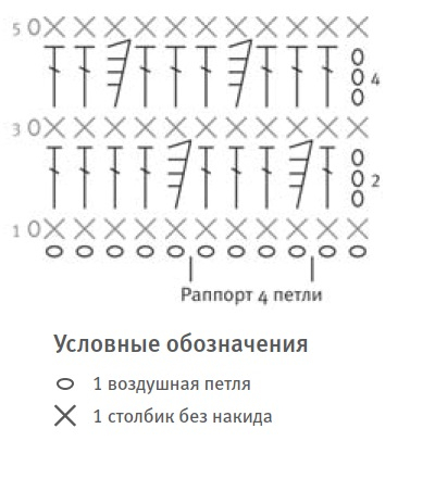 Зубик крючком схема и описание