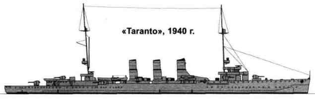 03 итал лег кр Таранто (635x201, 23Kb)