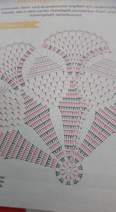 17d41ecf0d02ad00ddb7fee055bcb106 (385x700, 211Kb)