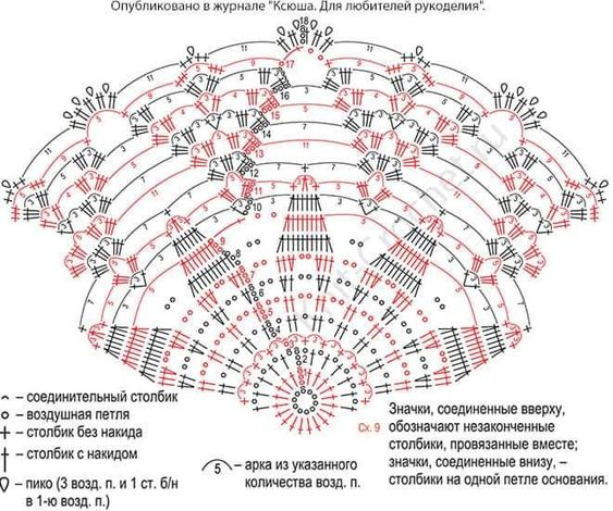 ec9a42985eccb20cfe6cce189f2cc094 (563x470, 265Kb)