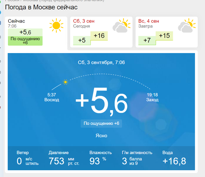6969960_POGODA_03_09_22 (700x604, 150Kb)