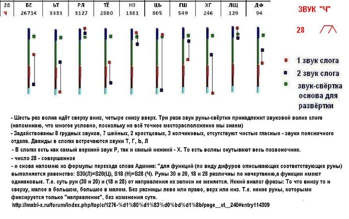 2851019_Ch (700x439, 58Kb)