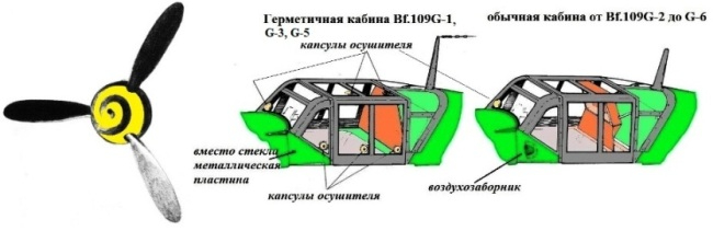 03 винт и кабины (650x211, 75Kb)