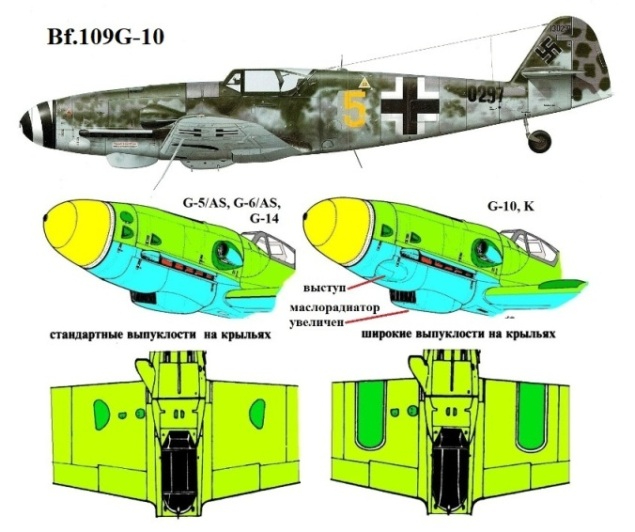 10 G-10 и отличия меньше (635x532, 216Kb)