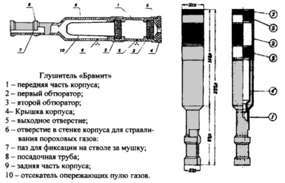 03 Брамит схема цвет (567x365, 79Kb)