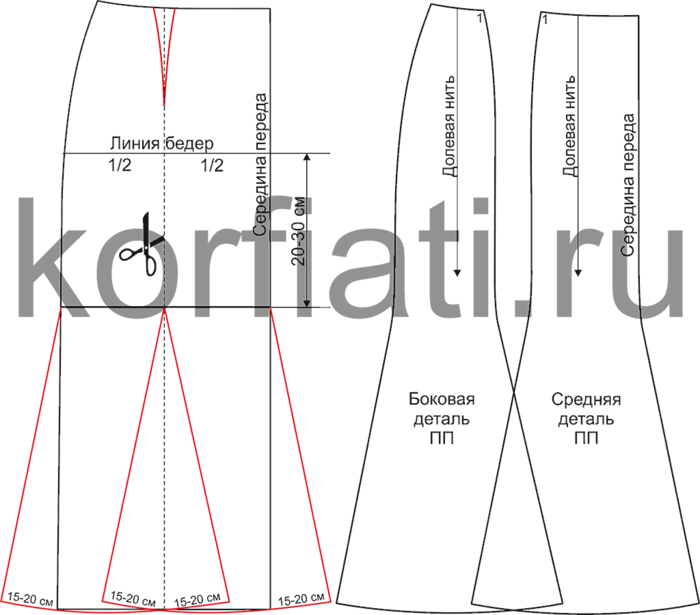 eight-gore-skirt-pattern (700x615, 107Kb)