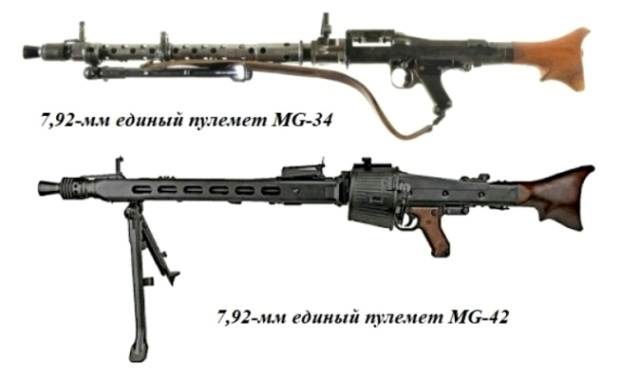 04 герм пулеметы (622x382, 75Kb)