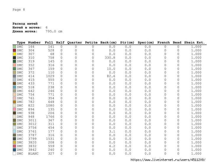 Screenshot_2022-12-04-22-10-08-399_com.adobe.reader (700x549, 167Kb)