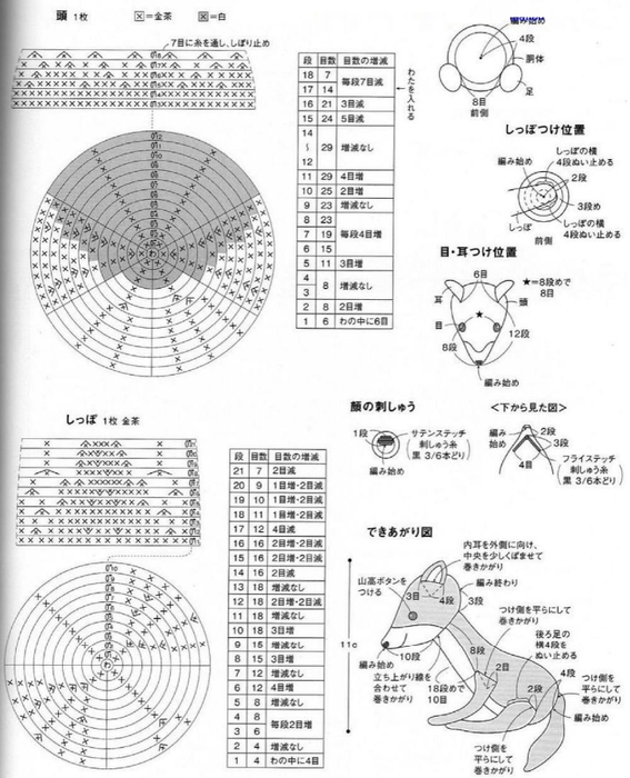 Лисенок амигуруми крючком схема