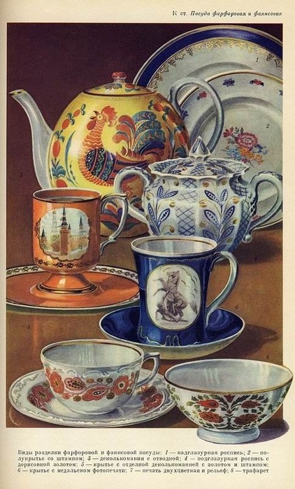 фарфоровая_посуда (422x700, 114Kb)