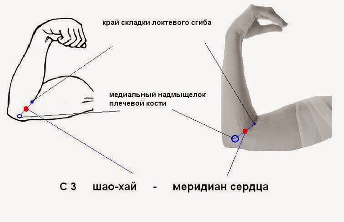 3.6 волшебных точек (700x452, 107Kb)