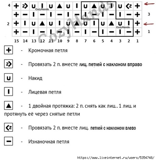 ZV (511x526, 104Kb)
