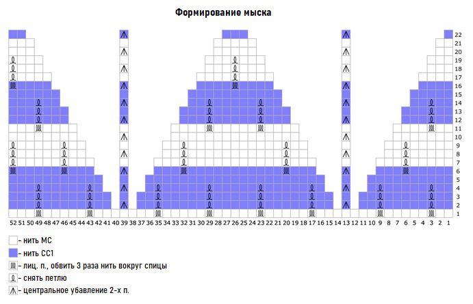 bluestrip-shema3 (691x445, 47Kb)
