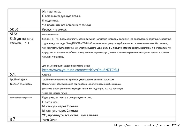 Screenshot_2023-02-06-00-11-42-384_com.adobe.reader (700x495, 146Kb)