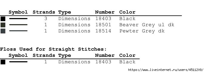 Screenshot_2023-04-02-21-22-11-631_com.adobe.reader (688x248, 63Kb)