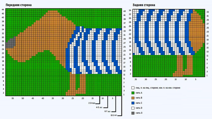 petitepoch-shema (700x395, 353Kb)